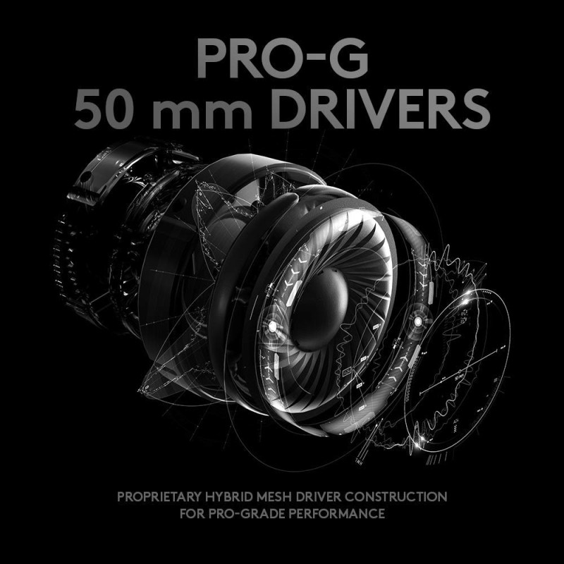 Logitech G Pro